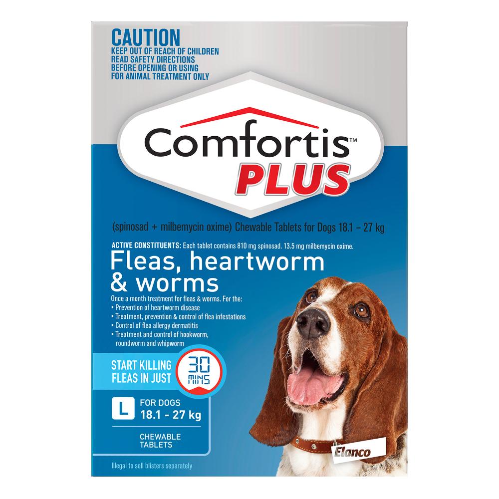 Buy Comfortis Plus Trifexis Chewable Tablets for Large Dogs 18 27 kg 40 to 60 lbs Blue Online