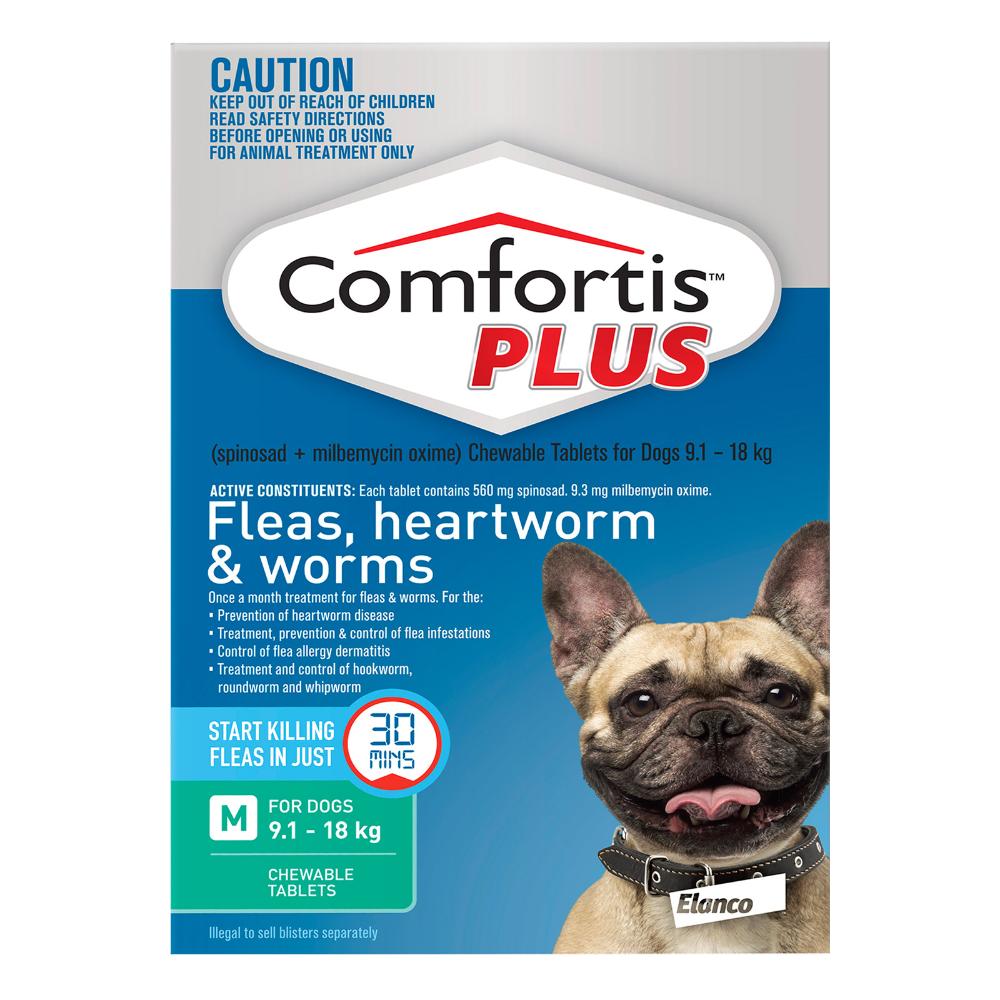 Buy Comfortis Plus Trifexis Chewable Tablets for Medium Dogs 9 18 kg 20 to 40lbs Green Online